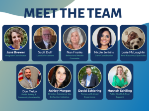 Deflection ECHO Team